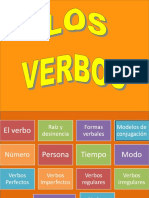 losverbos-110504091723-phpapp01.pdf