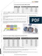 Tabla Selección Cable VFD LAPP PDF