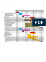 diagrama de Gantt Arequipa.pdf