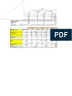 Formulación concetrado