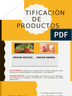 Identificación de Productos