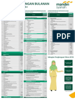Laporan Publikasi Bulan Mei 2019 PDF