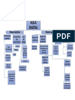 Mapa Conceptual PDF