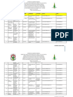 Lista de CFCs Atualizada 2020