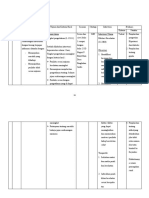 Rencana Keperawatan Masyarakat