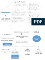 Argumentos - Comprensión Lectora