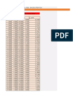 PENERAAN ALAT UKUR LAJU ALIR FLUIDA by Bima Prasetya Pancasakti