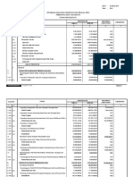 APBDes Perubahan PDF