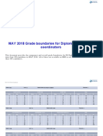 IB-2018-05_Grade_Boundaries.pdf