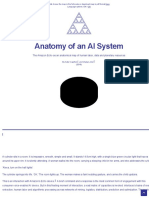 Anatomy of An AI System