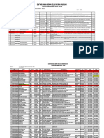 aabelaDATA SISWA SMA 1516 TERBARU