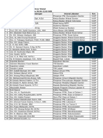 Data Tamu Darel Azhar PDF