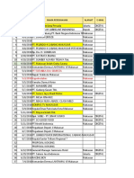 Daftar Proposal Keluar (Om Eddie NR Mks's Conflicted Copy 2018-05-15)