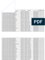 Direktorat Jenderal GTK Laporan Koreksi Data Tunjangan Profesi per tanggal 30 Maret 2019