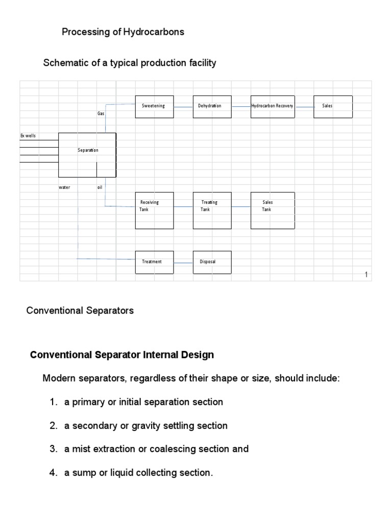 Hydrocarbon Separator Design Overview | PDF | Liquids | Transparent ...
