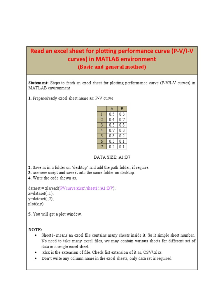 Codes Docx Analogue Electronics Microsoft Excel