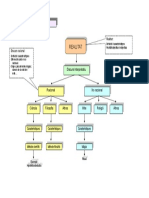 diagrama-tema-1