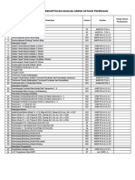 Rekap Analisa PDF