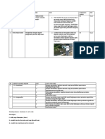 Kisi Kisi Soal DN Instrumen