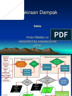 Prakiraan Dampak Amdal