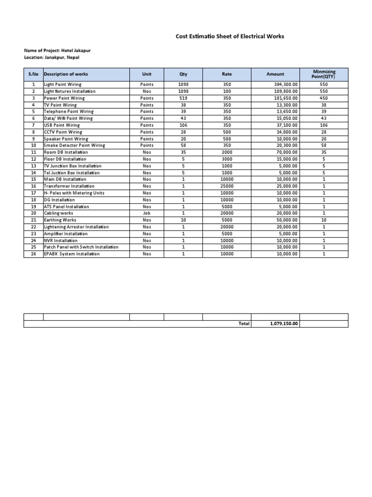 Labour Rate of Hotel JKR Revised PDF Electrical Wiring Engineering