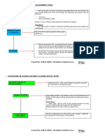 EMPLOYEE RELATIONS SUMMARY222.docx