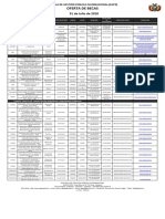 Oferta de Becas PDF