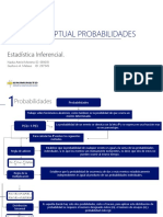 Mapa Conceptual Probabilidades