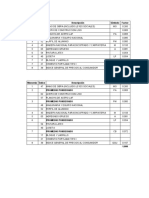 Hoja de Calculo para Índices Unificados de Precios de La Construcción (Ing. Jorge Blanco) IUPC-DEL-0792-a-0419