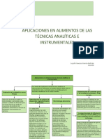 Aplicación de Técnicas Analíticas en Alimentos