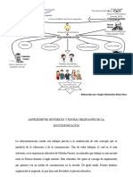 Mapa Mental de Educomunicación