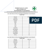 DATA PKM.docx