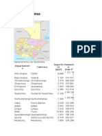 Departamentos Guatemala