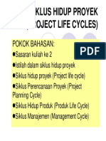 Siklus Hidup Proyek Project Life Cycles PDF