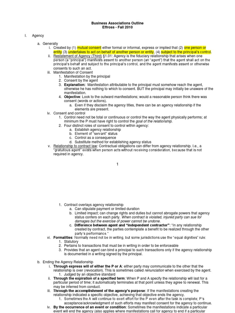 Business organizations outline picture