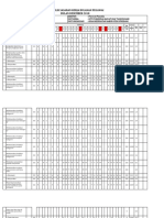 SKP HJ Heni Fitriani 2019