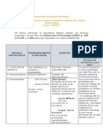 Tabla Matrix Terminada