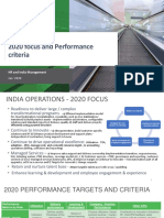 2020 Focus and Performance Criteria