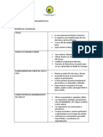 Estructura Del Ensayo Argumentativo PDF