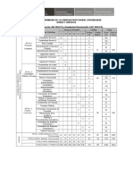 ITINERARIO CONTABILIDAD.doc