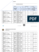 Daftar Retur SP2D Dana BOS Tahap 1 Batch 1 TA 2020