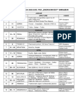 PSD Energoinvest - Plan Aktivnosti Za 2020 God PDF