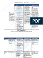 Master Technical Questions_SARS-CoV-2_04MAR20