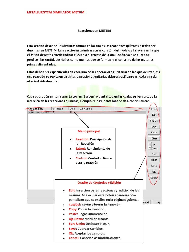 Reacciones en METSIM PDF | PDF | Equilibrio químico | Energía libre de ...