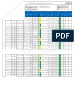 Identificación de peligros, evaluación de riesgos y medidas de control en procesos de perforación y mantenimiento