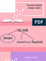 Konsep Aqidah Dalam Islam