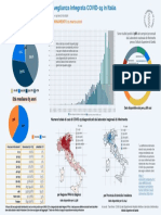 covid-19 infografica ita2