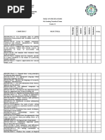 TABLE OF SPECIFICATIONS - Grade-10 (4th Grading)