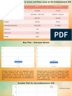 ES1 Anand Ishan SPSS Labs 1