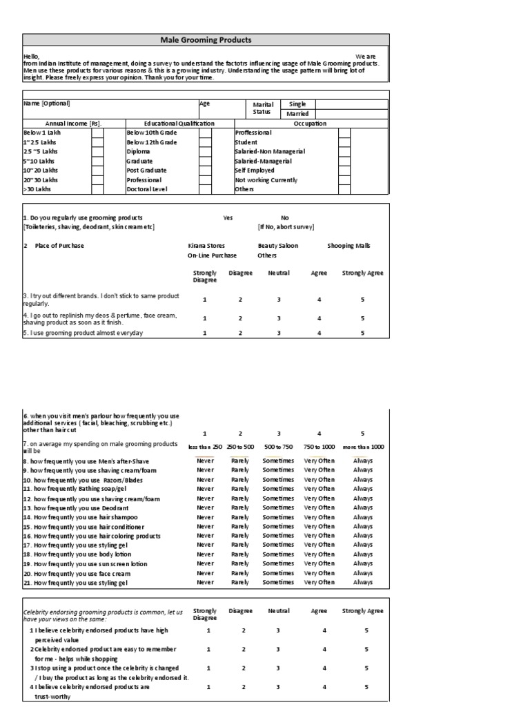 Survey Questionnaire Male Grooming PDF Shaving